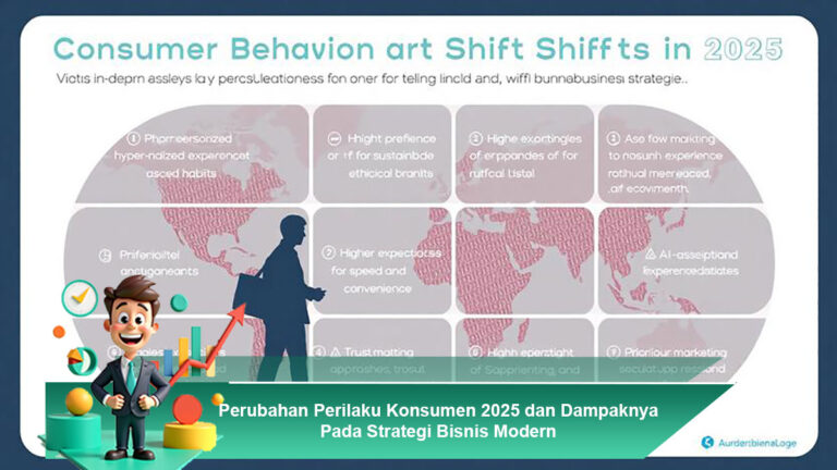 Perubahan-Perilaku-Konsumen-2025-dan-Dampaknya-Pada-Strategi-Bisnis-Modern
