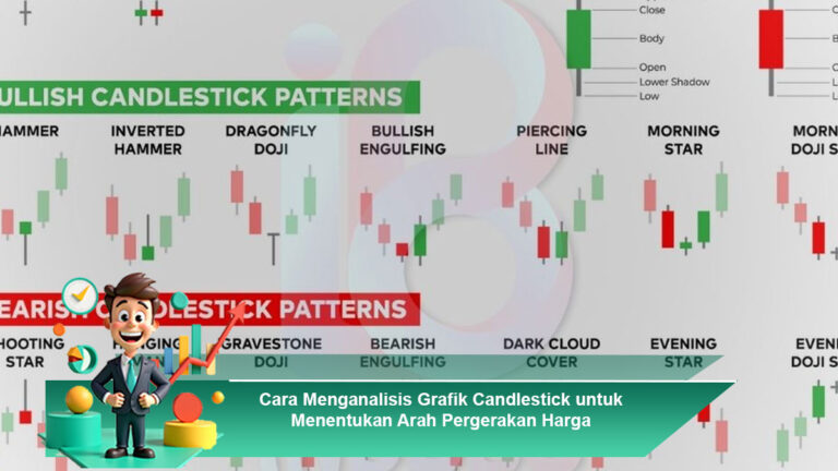 Cara-Menganalisis-Grafik-Candlestick-untuk-Menentukan-Arah-Pergerakan-Harga