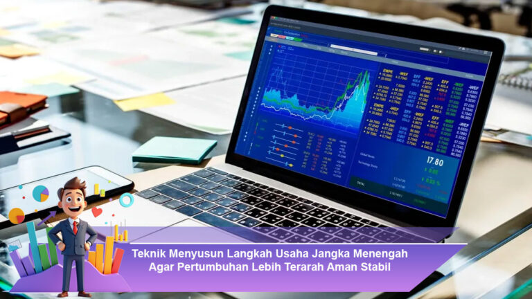 Teknik-Menyusun-Langkah-Usaha-Jangka-Menengah-Agar-Pertumbuhan-Lebih-Terarah-Aman-Stabil