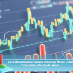 Cara-Memanfaatkan-Saham-Teknologi-Medis-Untuk-Diversifikasi-Portofolio-Aman