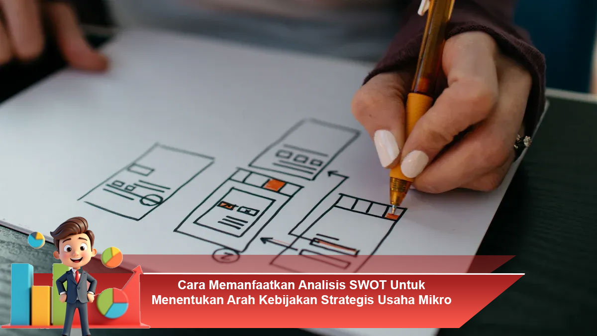 Cara-Memanfaatkan-Analisis-SWOT-Untuk-Menentukan-Arah-Kebijakan-Strategis-Usaha-Mikro-Kecil