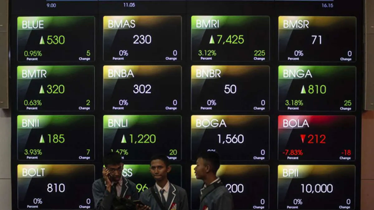 Rekomendasi-Saham-Sektor-Konsumer-yang-Tahan-Banting-Terhadap-Inflasi